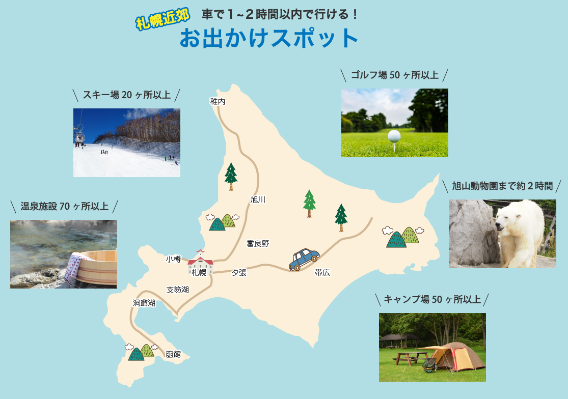 札幌近郊 車1~2時間以内で行ける! お出かけスポット