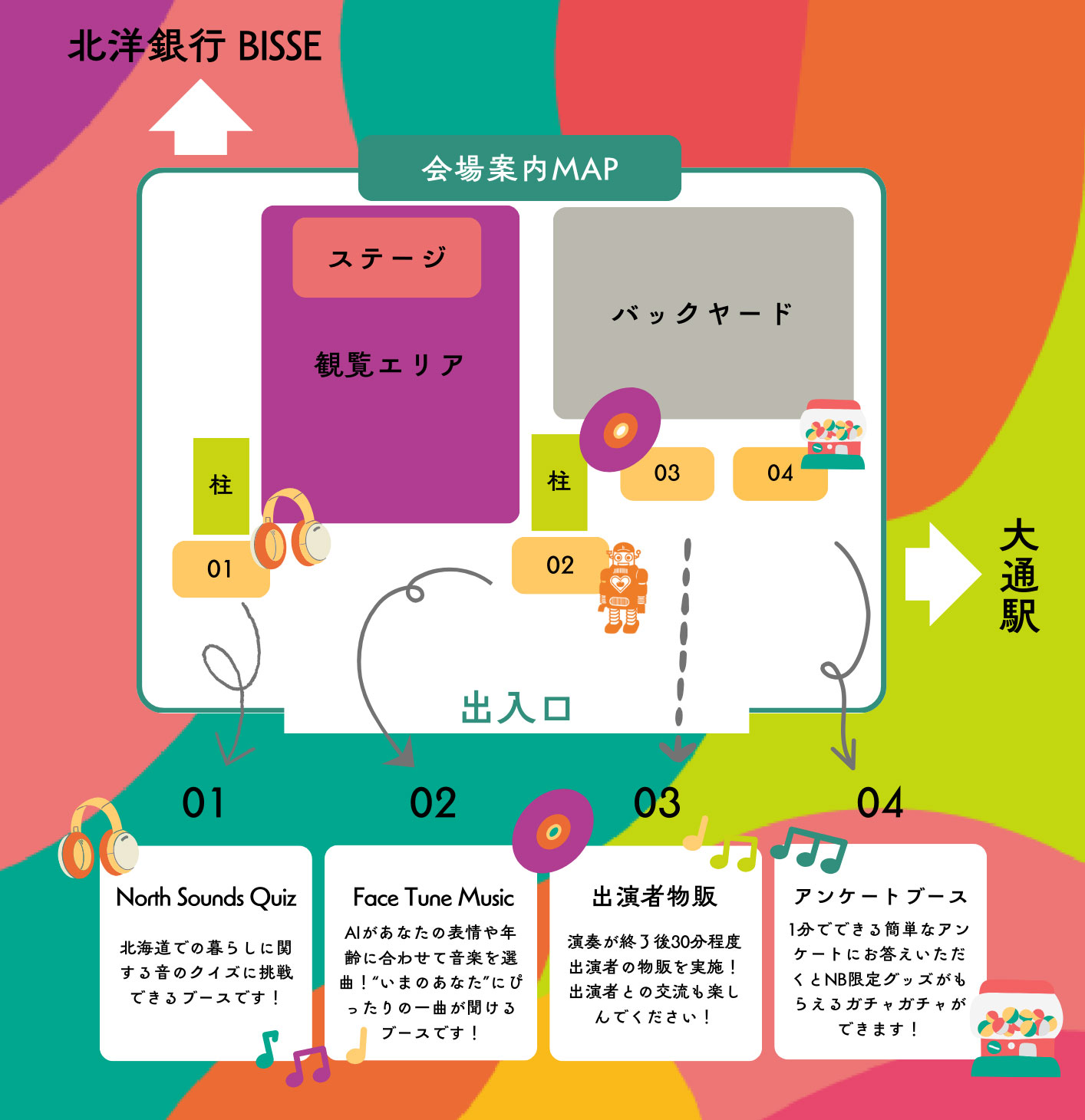 会場図